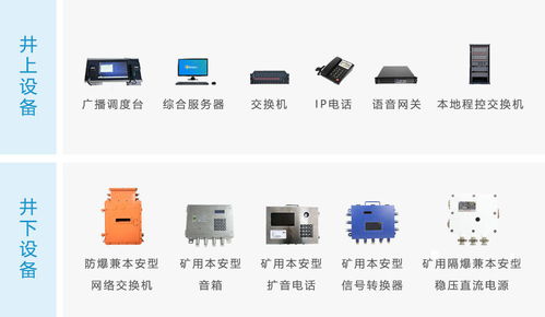 矿用广播通信系统 一键接入即时通信