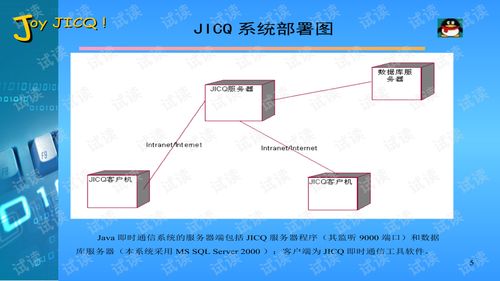 基于java的网络聊天系统jicq设计文档