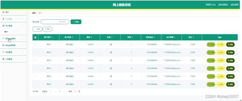 nodejs计算机毕业设计网上销售系统express 程序 lw