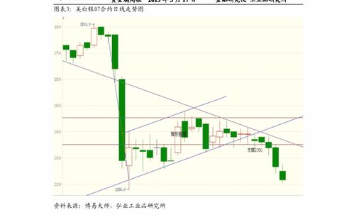 国内元宇宙概念股一览 顺网科技股票